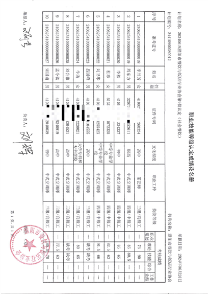 第9批成绩单