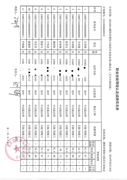 第14批成绩单A