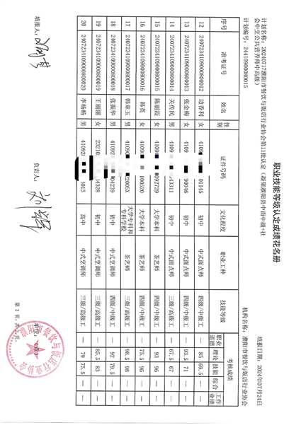 第11批成绩单B