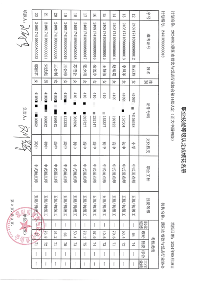 第14批成绩单B