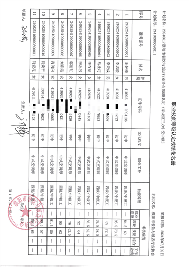 第8批成绩单A