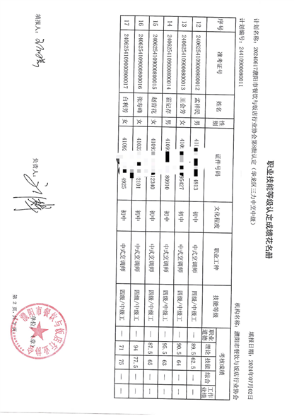 第8批成绩单B