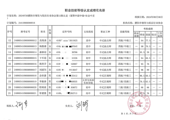 第12批成绩单B