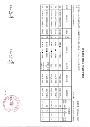 第13批成绩单C