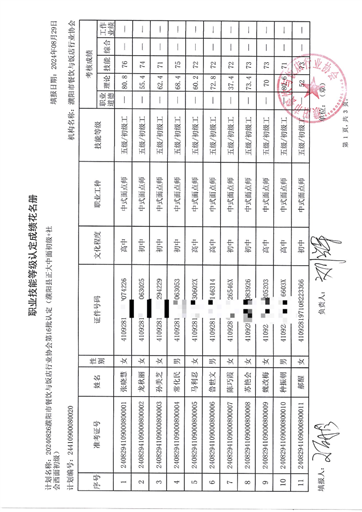 第16批成绩单A