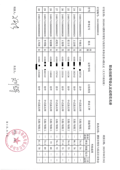 第14批成绩单C