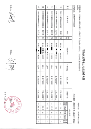 第15批成绩单B