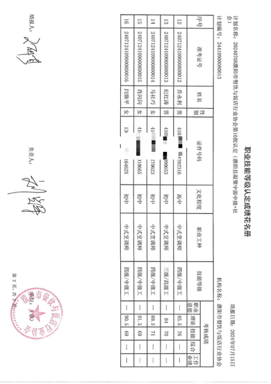 第10批成绩单B