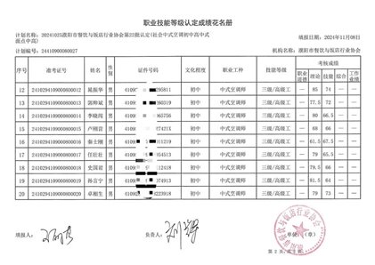 第22批B