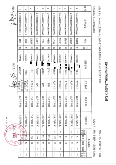 第18批成绩单A